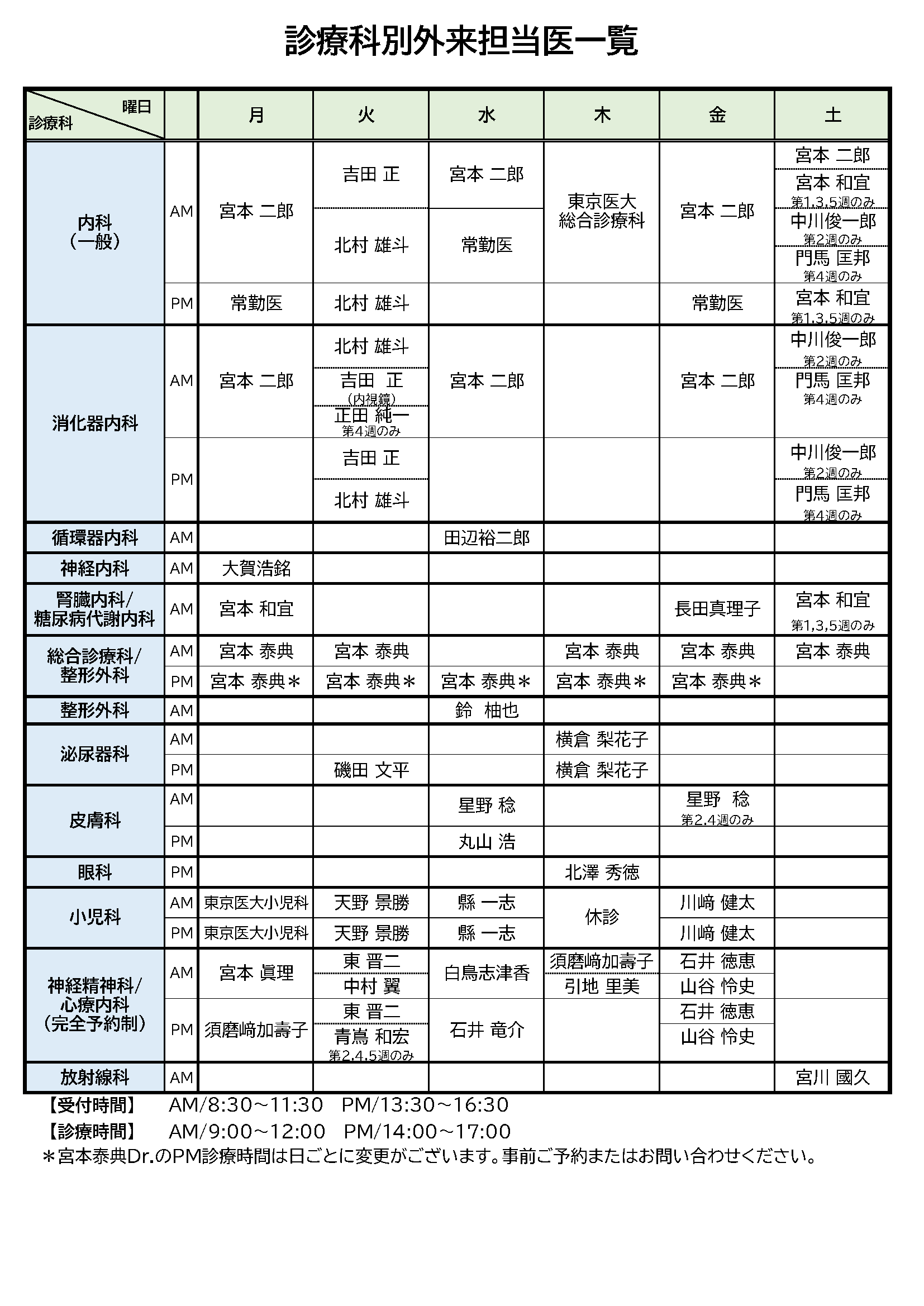 2026年05月 外来担当医表